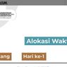 Seperti Ini Alokasi Waktu Asesmen Nasional (AN) 2021