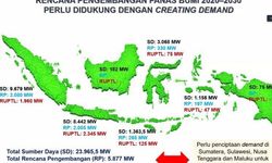 Pemerintah Targetkan Pengembangan Panas Bumi Capai 8.007,7 MW