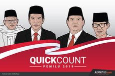 Jokowi-Ma'ruf Menang Pilpres 2019 Versi Quick Count 9 Lembaga