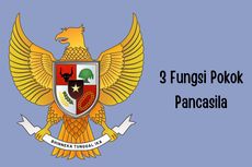 3 Fungsi Pokok Pancasila