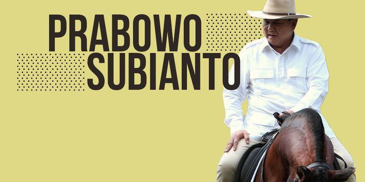 Infografik Profil Prabowo Subianto