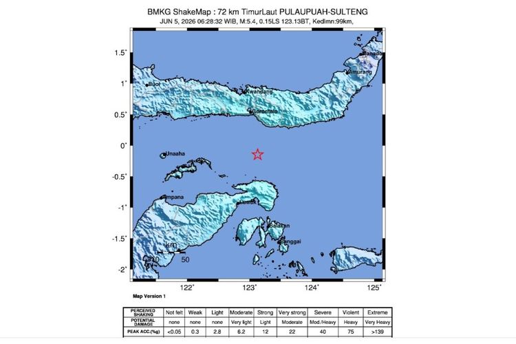 Gempa M 5,4 Guncang Banggai Sulawesi Tengah, Tak Berpotensi Tsunami
