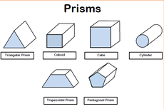 Cara Menghitung Volume Prisma