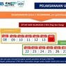 Komponen Soal UTBK SNPMB: Jenis, Jumlah, dan Durasi Pengerjaan