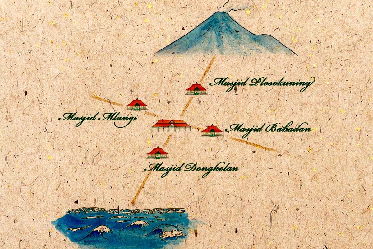 Denah Masjid Pathok Negara Kasultanan Yogyakarta.