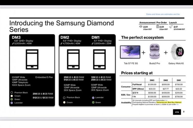 Bocoran harga Galaxy S23 Series versi AS.