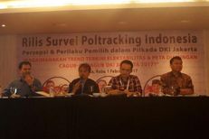 Poltracking: Tren Elektabilitas Agus-Sylviana Turun Signifikan