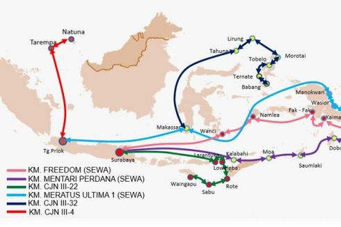 IORA dan Kabar Indonesia sebagai Poros Maritim Dunia