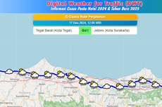 Potensi Cuaca Ekstrem, Ini Cara Cek Cuaca Selama Perjalanan Mudik Nataru