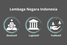 Tugas Lembaga Eksekutif, Legislatif, dan Yudikatif