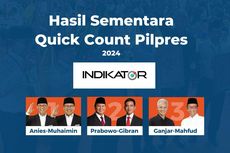 Hasil “Quick Count