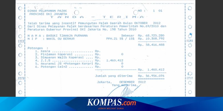 Ternyata Basuki Ikut Bayar Zakat Infak Sedekah