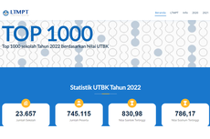 30 SMA Terbaik Indonesia Berdasarkan Nilai UTBK 2022 Versi LTMPT