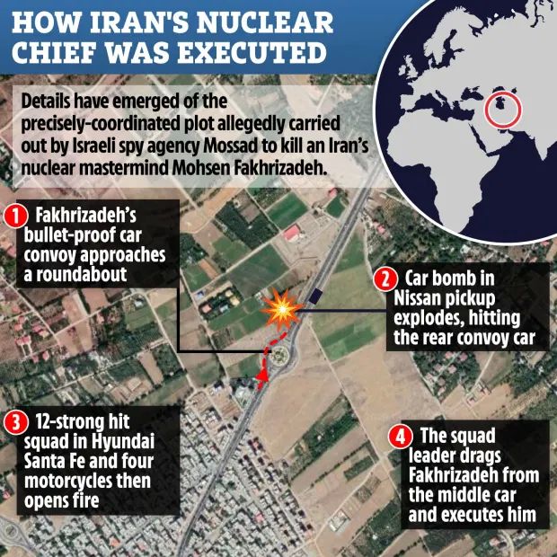 Detail Baru Pembunuhan Ilmuwan Nuklir Iran, Konvoi Disergap Bom dan Penembak Jitu