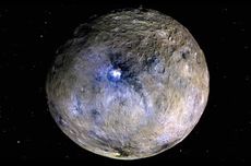 Ceres, Asteroid Terbesar di Tata Surya 