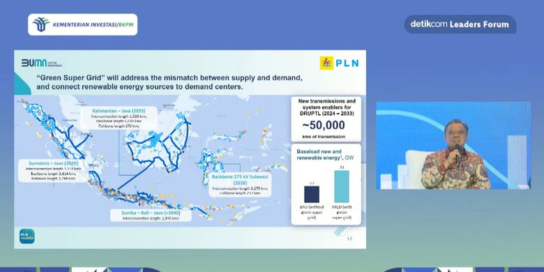 Tangkapan layar dari video yang menampilkan Direktur Legal & Human Capital PT PLN Yusuf Didi Setiarto memaparkan rencana Green Super Grid dalam diskusi yang dipantau secara daring, Selasa (17/9/2024).