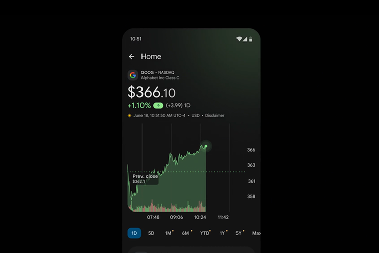 Tampilan aplikasi Google Finance