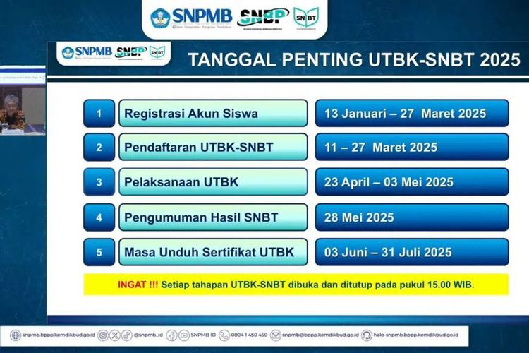 Pendaftaran SNBT 2025 sudah diumumkan. Berikut link, jadwal, kuota, dan cara pilih prodinya.