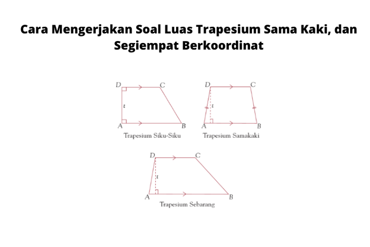 Trapesium adalah suatu segi empat dengan sepasang sisi yang berhadapan sejajar.