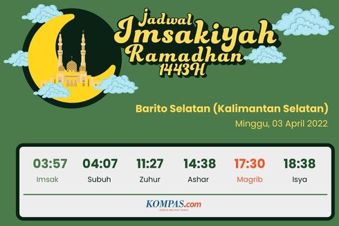 Jadwal Imsakiyah, Buka Puasa, dan Waktu Shalat Kabupaten Barito Selatan Minggu 3 April 2022