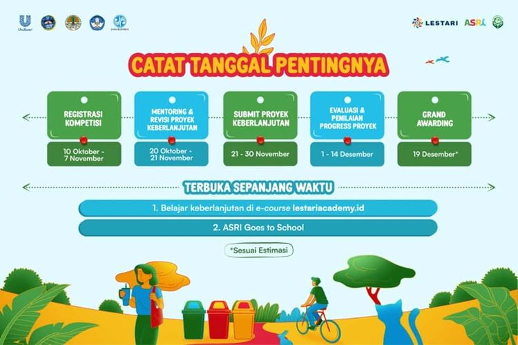 Lestari KG Media berkolaborasi dengan Unilever Indonesia menghadirkan Kompetisi Akademi Sekolah Lestari (ASRI) 2025 bagi murid dan guru.