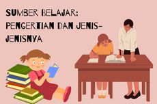 Sumber Belajar: Pengertian dan Jenis-jenisnya