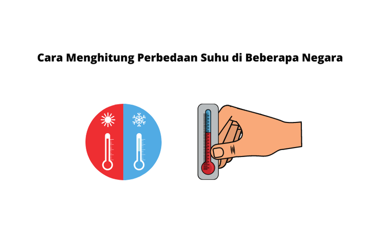 Tiap negara memiliki suhu yang berbeda-beda, terlebih pada negara dengan empat musim.