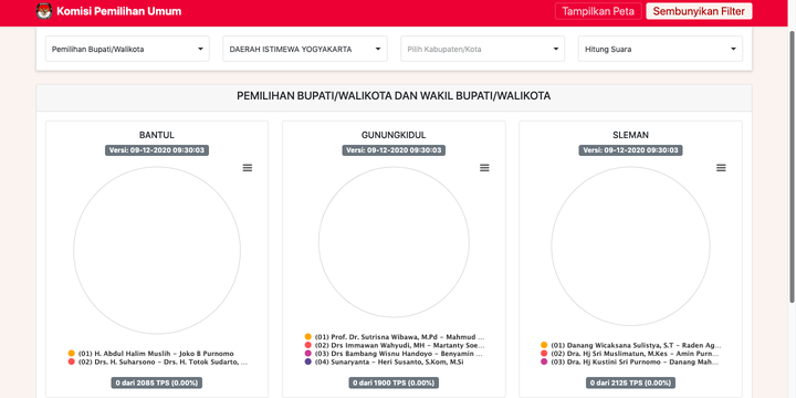 Cegah Kekerasan, Mendikbud Soroti Pentingnya Kerja Sama Sekolah dan Keluarga