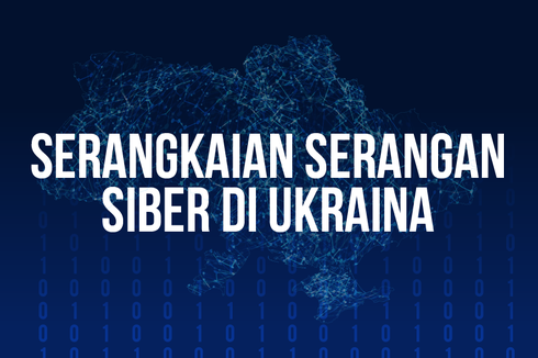 INFOGRAFIK: Serangkaian Serangan Siber terhadap Ukraina