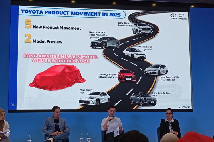 Pemaparan Marketing Director TAM, Jap Ernando Demily dalam gelaran Astra Media Day 2025 di Menara Astra, Jl Jenderal Sudirman, Jakarta, Selasa (23/9/2025).
