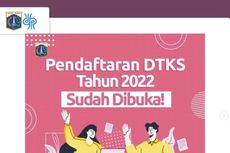 Cara Daftar DTKS 2022 untuk Dapat KJP Plus, KJMU, hingga Bansos