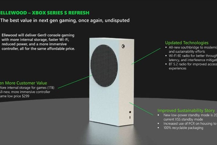 Versi refresh dari Xbox Series S memiliki nama kode Xbox Ellewood