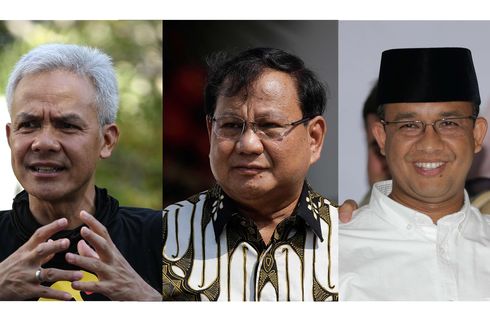 Dukungan untuk Prabowo, Ganjar, dan Anies dari Sisi Ekonomi dan Pendidikan Hasil Survei LSI Denny JA