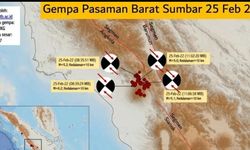 Agar Masyarakat Waspada, Gempa Magnitudo 6,1 di Pasaman Diteliti Kementerian KP