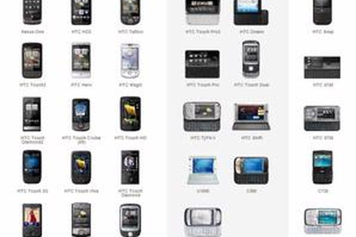 Produk-produk HTC.