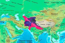 Sejarah Singkat Kekaisaran Kushan