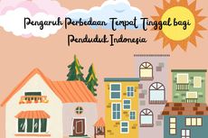 Pengaruh Perbedaan Tempat Tinggal bagi Penduduk Indonesia