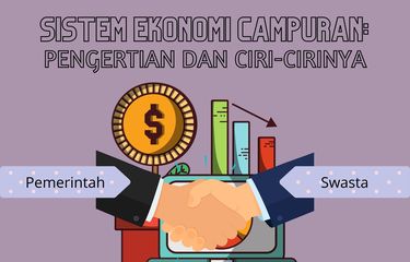 Sistem Ekonomi Campuran: Kelebihan dan Kekurangan yang Perlu Diketahui