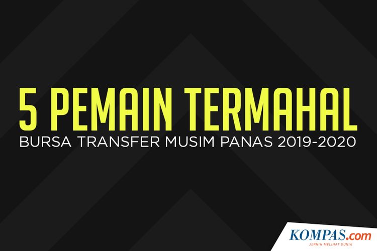 5 Pemain Termahal Bursa Transfer Musim Panas 2019-2020