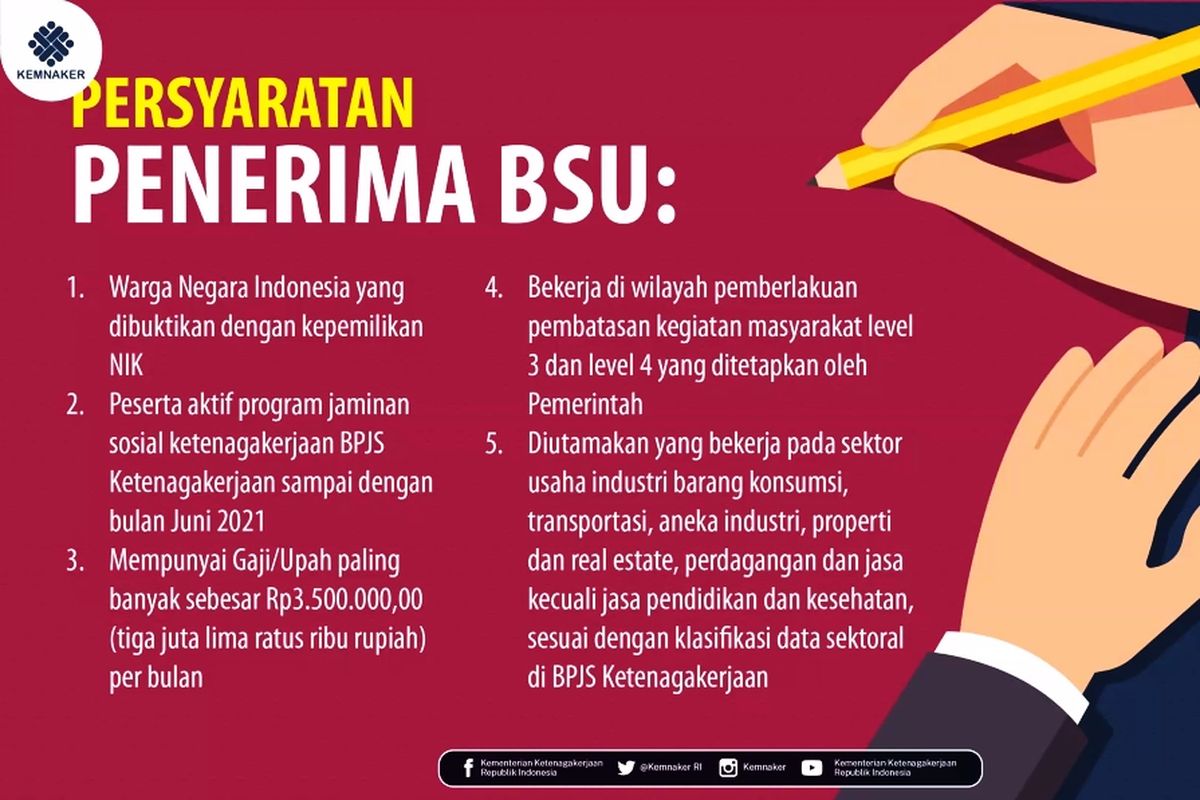 Ilustrasi Persyaratan Penerima Bantuan Subsidi Gaji atau Upah (BSU)