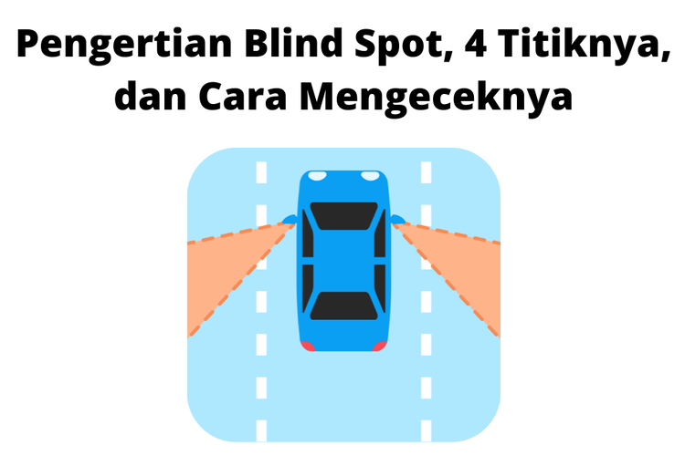 Setiap mobil, truk, atau kendaraan besar memiliki blind spot atau titik buta.