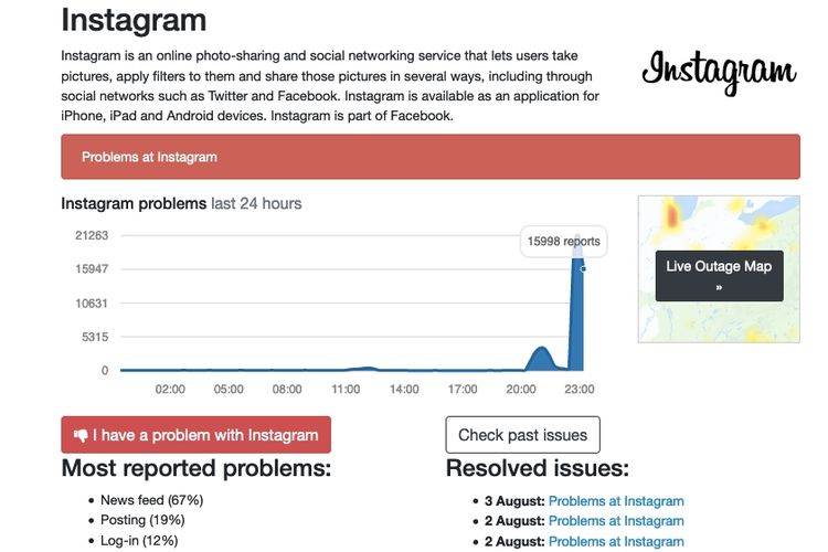 Laporan Instagram down/tumbang malam ini, Minggu (4/8/2019) di situs Downdetector.