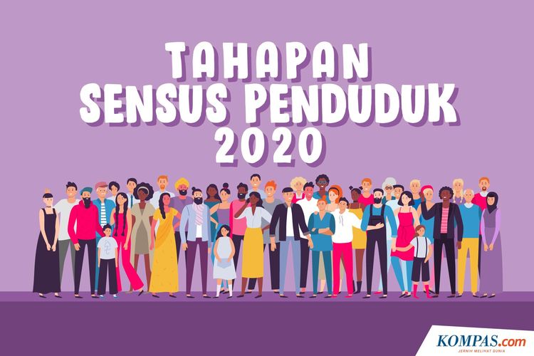 Tahapan Sensus Penduduk 2020