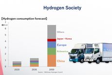 Toyota Percepat Pengembangan Mesin Hidrogen, Fokus di Kendaraan Niaga