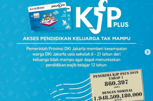 Seluruh Dana KJP Plus Bisa Ditarik Tunai, Catat Jadwalnya