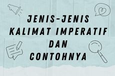 Jenis-jenis Kalimat Imperatif dan Contohnya