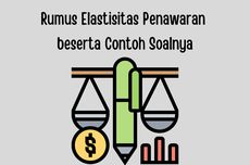 Rumus Elastisitas Penawaran beserta Contoh Soalnya