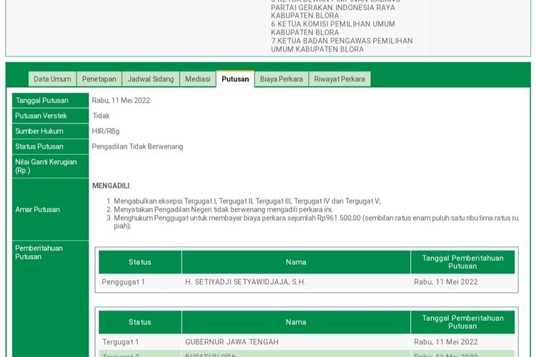 Tangkapan layar amar putusan pengadilan terkait gugatan eks ketua DPC Gerindra Blora, Setiyadji Setyawidjaja kepada Ganjar Pranowo dan sejumlah pihak, Kamis (2/6/2022)