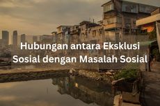 Hubungan antara Eksklusi Sosial dengan Masalah Sosial