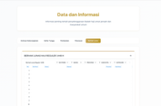 Cara Cek Daftar Jemaah Berhak Lunas Haji 2027 secara Online di Laman haji.go.id